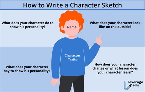 how to sketch a function: What's the best way to capture the essence of a story through a character sketch?