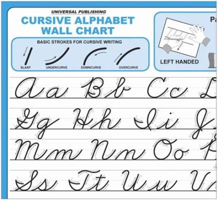 what does a cursive n look like? exploring the nuances of its evolution and variations across different styles and languages.